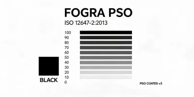 Fogra PSO